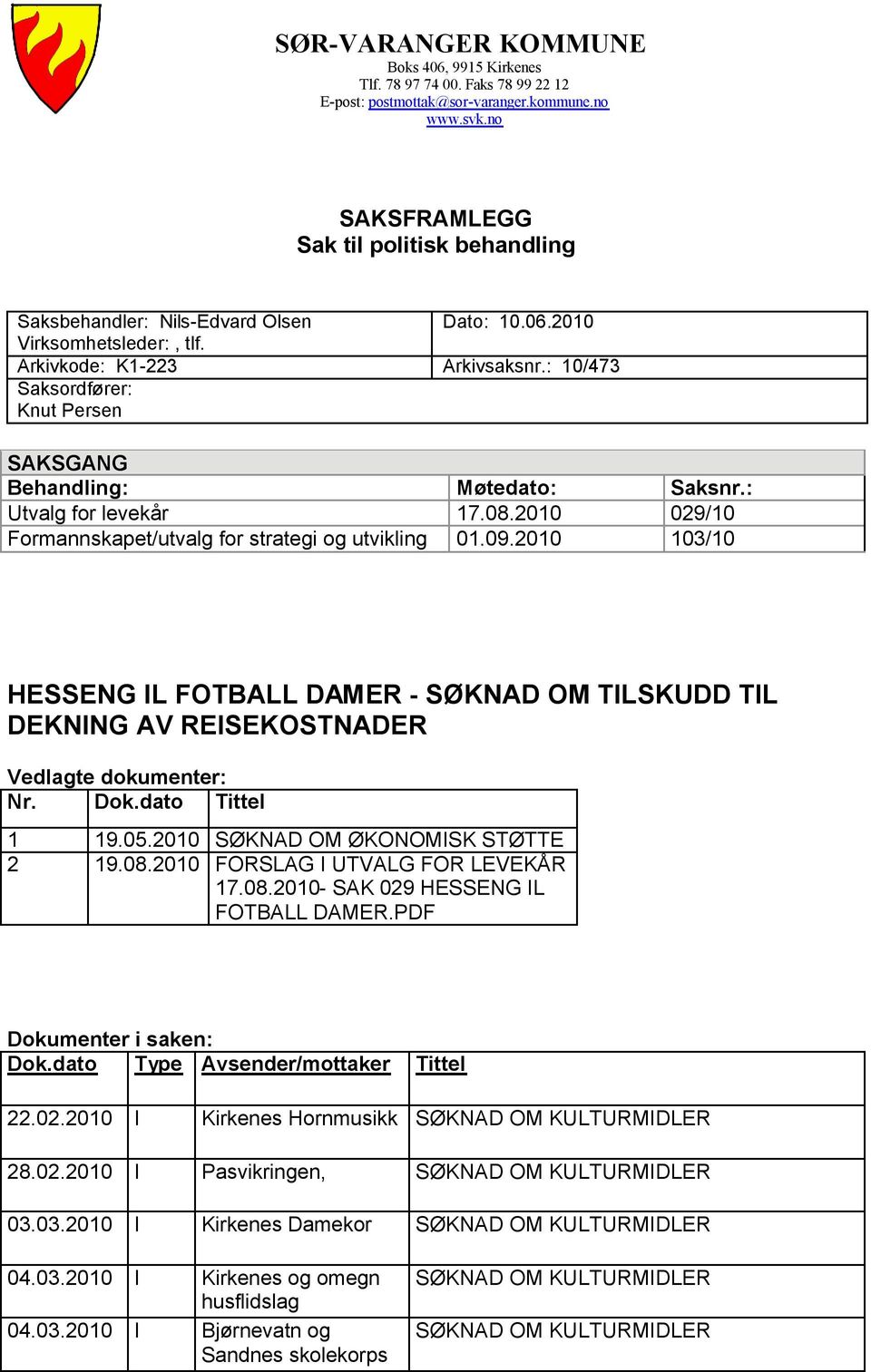 : 10/473 Saksordfører: Knut Persen SAKSGANG Behandling: Møtedato: Saksnr.: Utvalg for levekår 17.08.2010 029/10 Formannskapet/utvalg for strategi og utvikling 01.09.