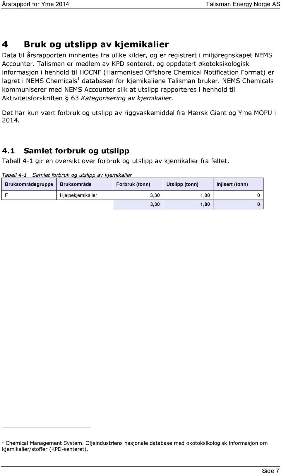 kjemikaliene Talisman bruker. NEMS Chemicals kommuniserer med NEMS Accounter slik at utslipp rapporteres i henhold til Aktivitetsforskriften 63 Kategorisering av kjemikalier.