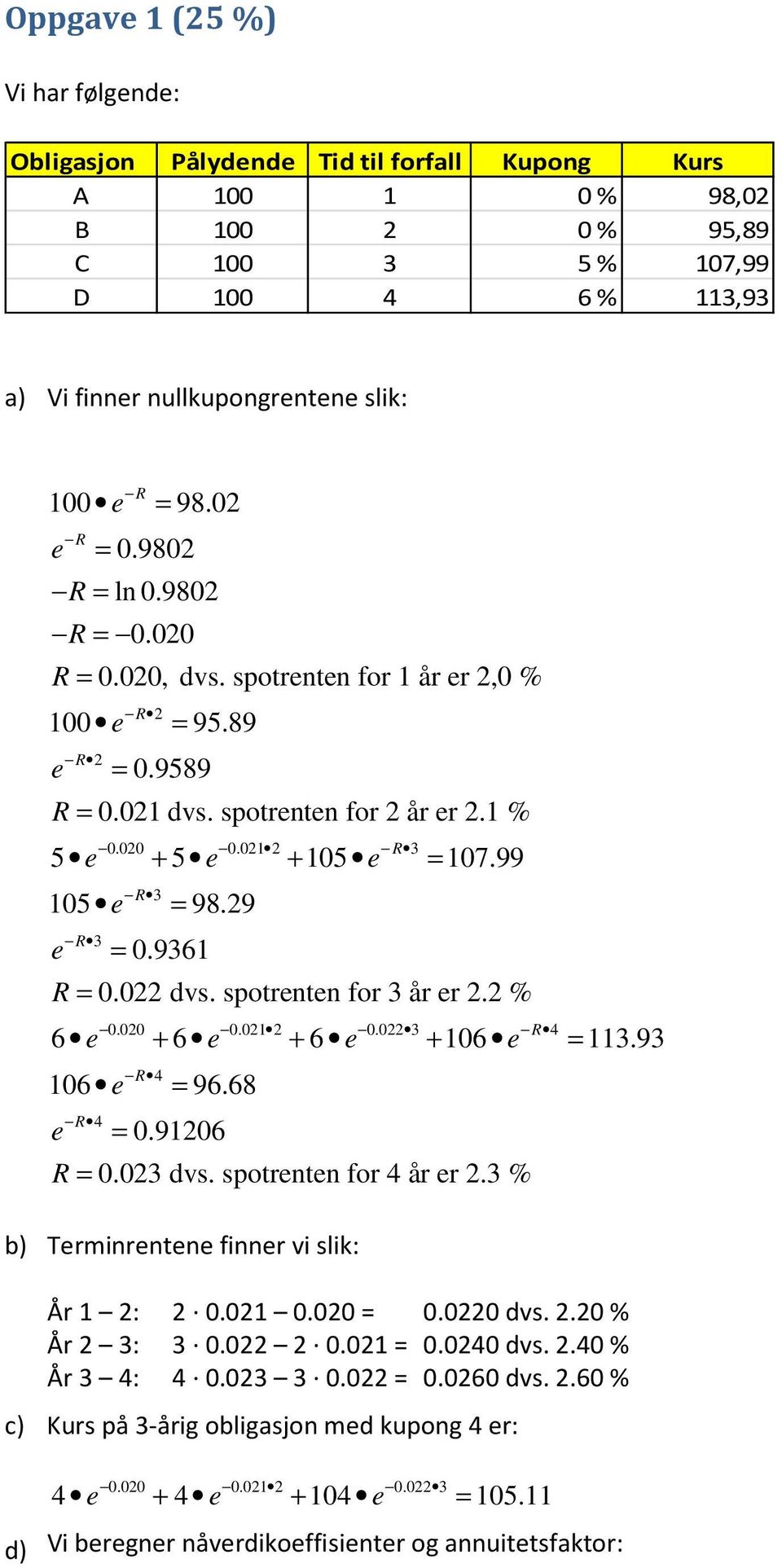 93 4 16 = 96.68 4 = 98.9 =.9361 R =. dvs. spotrntn for 3 år r. % =.916 R =.3 dvs. spotrntn for 4 år r.3 % b) Trminrntn finnr vi slik: År 1 :.1. =. dvs.. % År 3: 3..1 =.