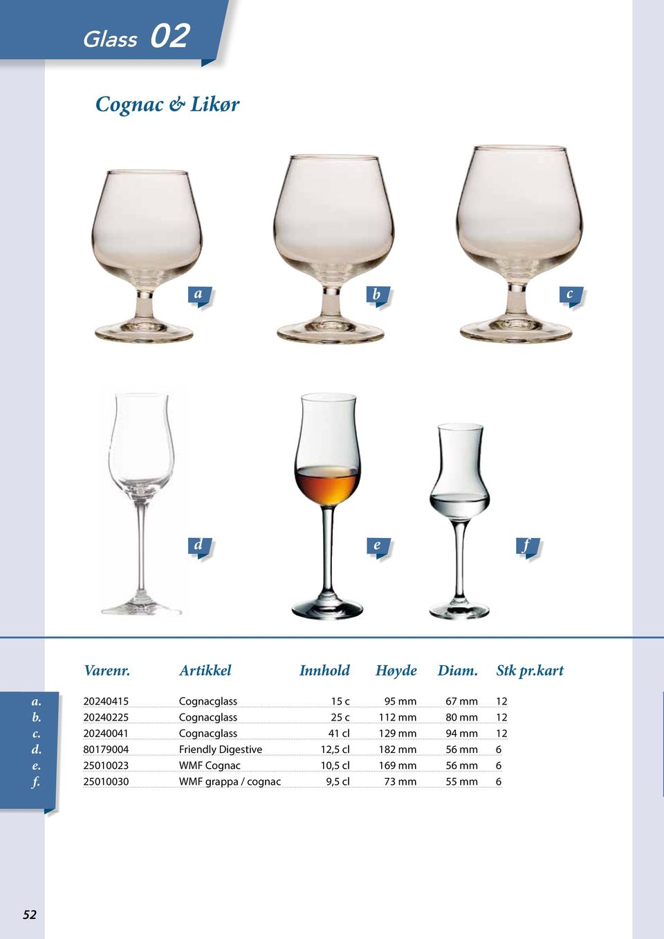 240041 Cognacglass 41 cl 129 mm 94 mm 12 80179004 Frienly Digestive 12,5 cl 182 mm