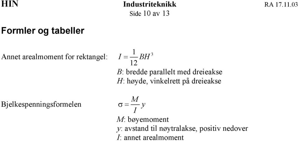 høde, vinkelrett på dreieakse Bjelkespenningsformelen σ= I :