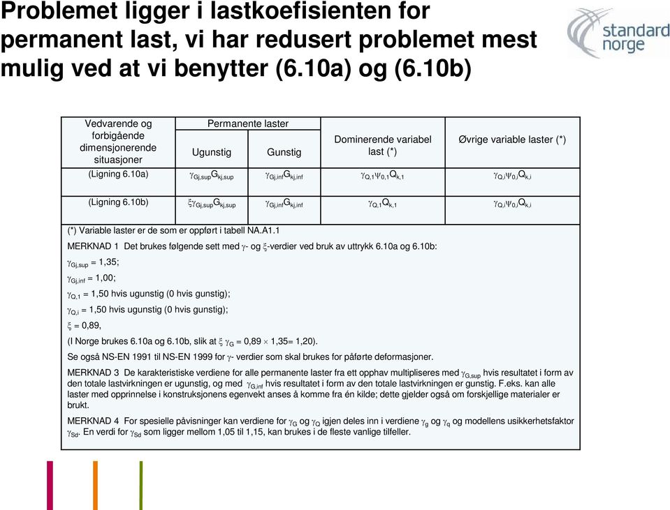 10a) γ Gj,sup G kj,sup γ Gj,inf G kj,inf γ Q,1 ψ 0,1 Q k,1 γ Q,i ψ 0,i Q k,i (Ligning 6.