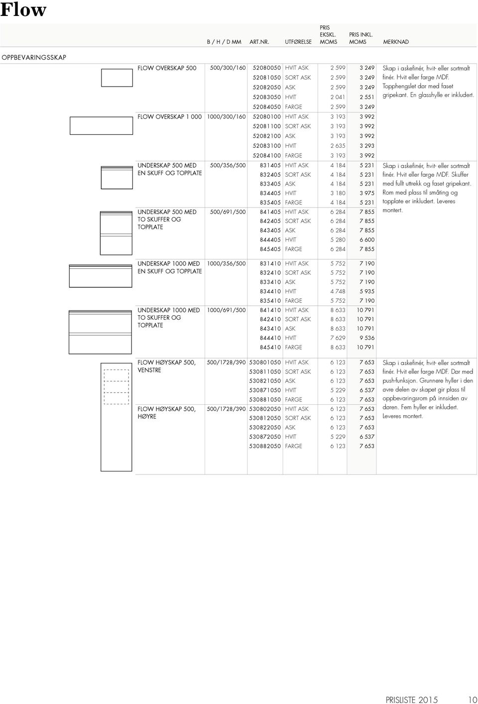 52084050 2 599 3 249 FLOW OVERSKAP 1 000 1000/300/160 52080100 3 193 3 992 52081100 3 193 3 992 52082100 3 193 3 992 52083100 2 635 3 293 52084100 3 193 3 992 UNDERSKAP 500 MED EN SKUFF OG TOPPLATE