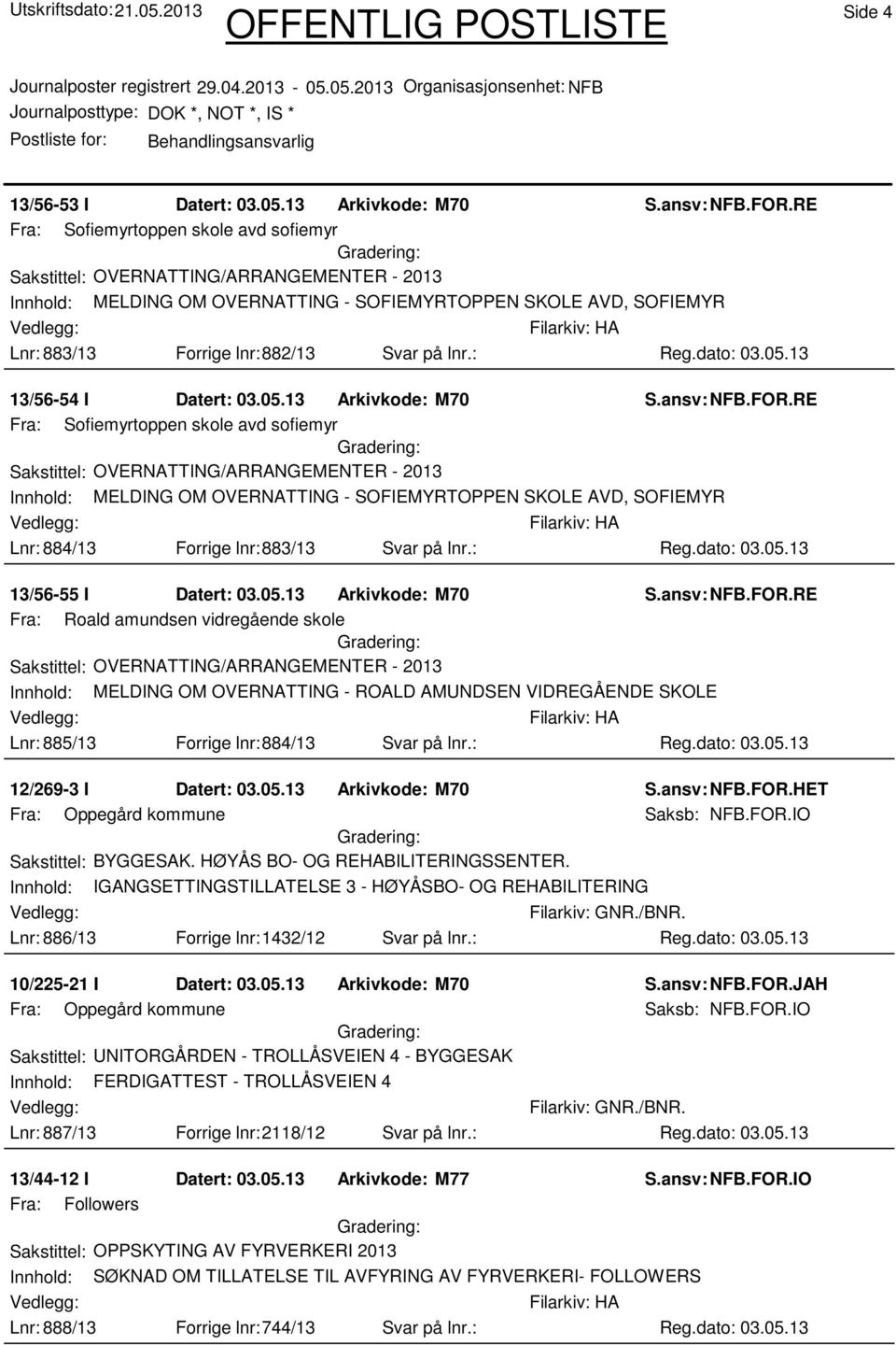 13 13/56-54 I Datert: 03.05.13 Arkivkode: M70 Fra: Sofiemyrtoppen skole avd sofiemyr Innhold: MELDING OM OVERNATTING - SOFIEMYRTOPPEN SKOLE AVD, SOFIEMYR Lnr: 884/13 Forrige lnr:883/13 Svar på lnr.