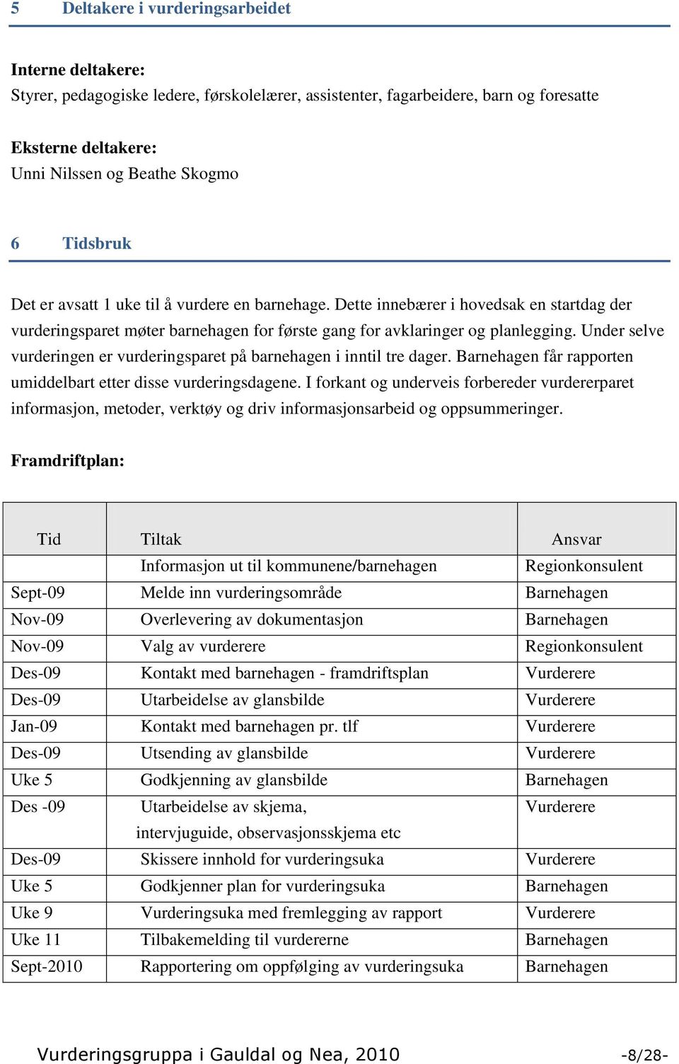 Under selve vurderingen er vurderingsparet på barnehagen i inntil tre dager. Barnehagen får rapporten umiddelbart etter disse vurderingsdagene.