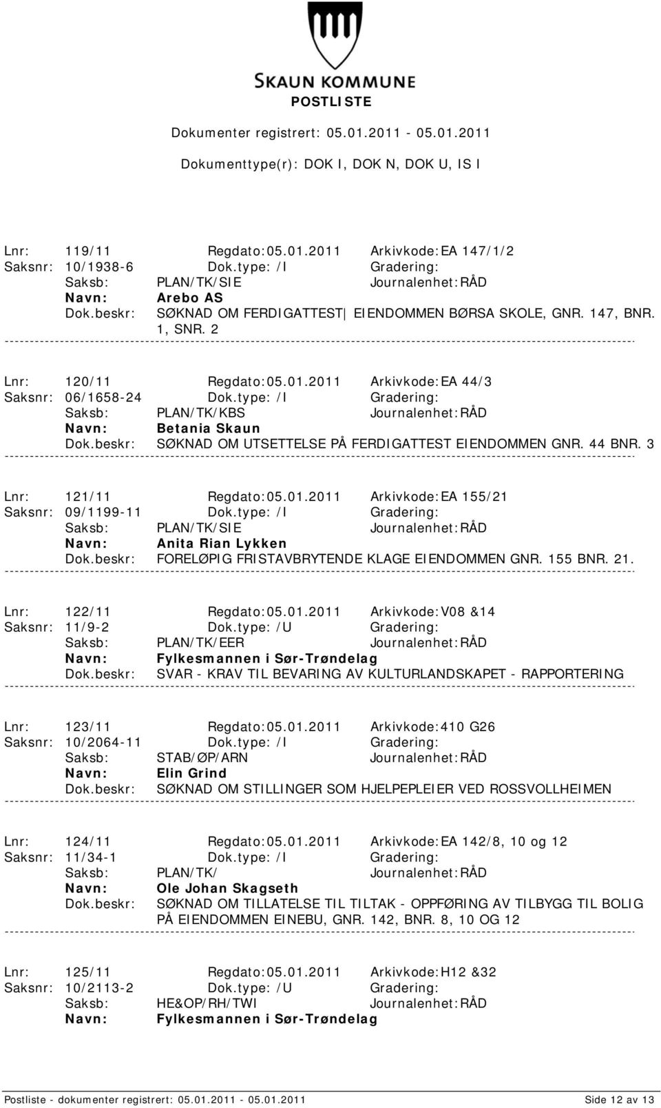 type: /I Gradering: Saksb: PLAN/TK/KBS Journalenhet:RÅD Betania Skaun SØKNAD OM UTSETTELSE PÅ FERDIGATTEST EIENDOMMEN GNR. 44 BNR. 3 Lnr: 121/11 Regdato:05.01.