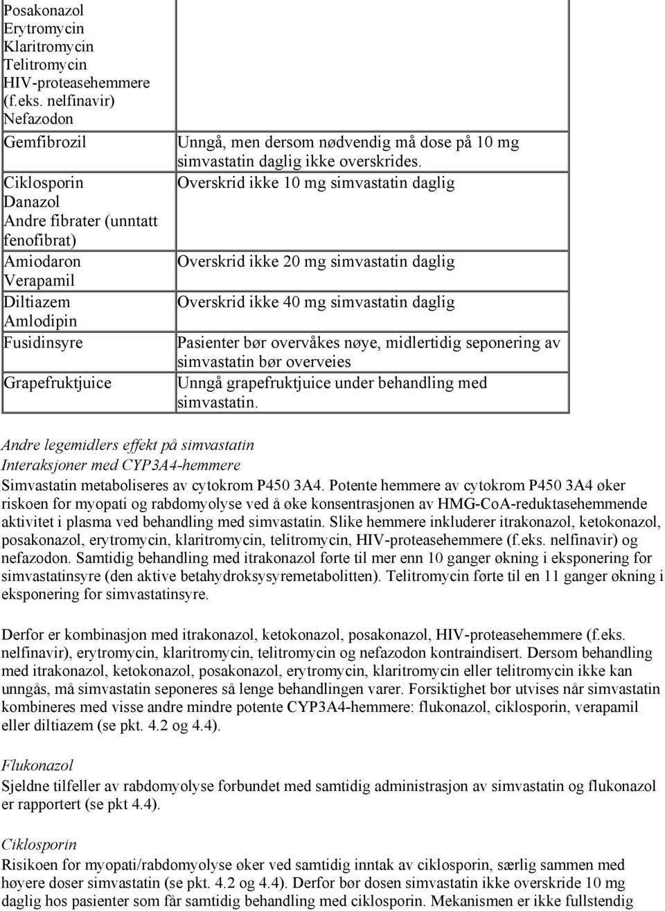 mg simvastatin daglig ikke overskrides.