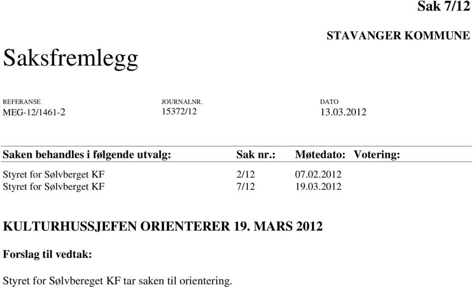 : Møtedato: Votering: Styret for Sølvberget KF 2/12 07.02.