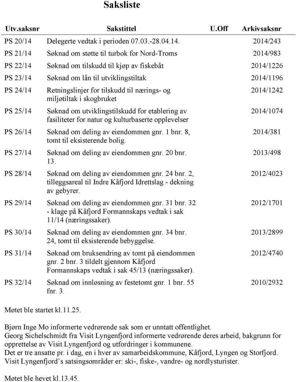 2014/243 PS 21/14 Søknad om støtte til turbok for Nord-Troms 2014/983 PS 22/14 Søknad om tilskudd til kjøp av fiskebåt 2014/1226 PS 23/14 Søknad om lån til utviklingstiltak 2014/1196 PS 24/14 PS