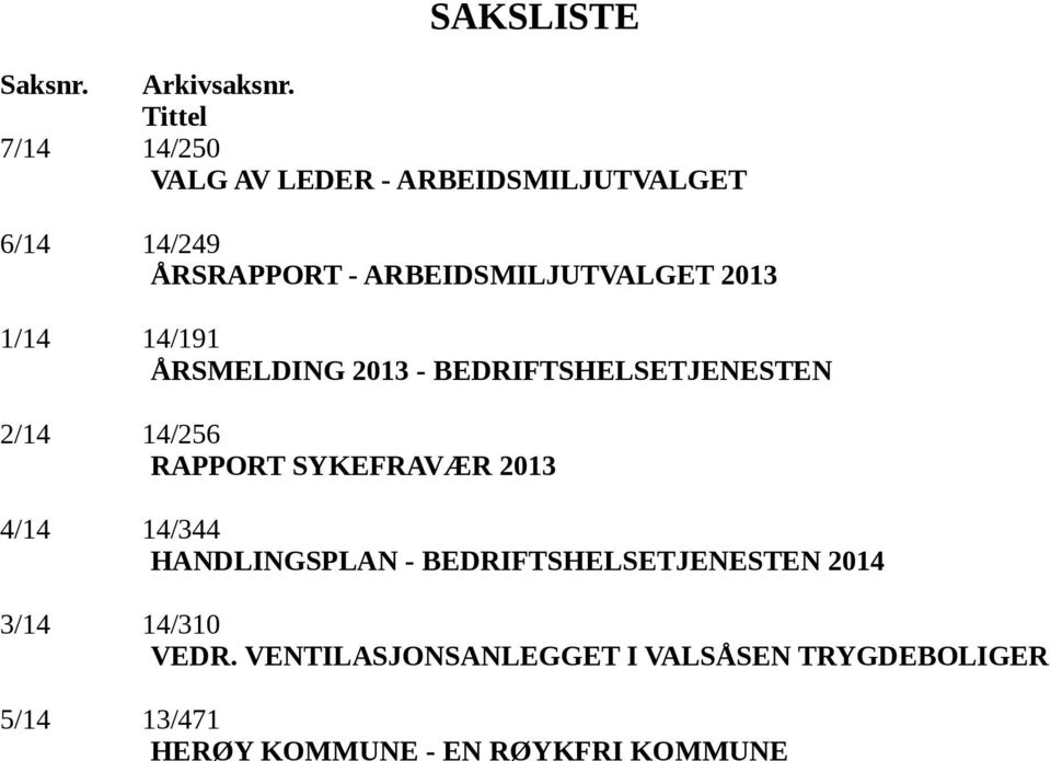 ARBEIDSMILJUTVALGET 2013 1/14 14/191 ÅRSMELDING 2013 - BEDRIFTSHELSETJENESTEN 2/14 14/256 RAPPORT