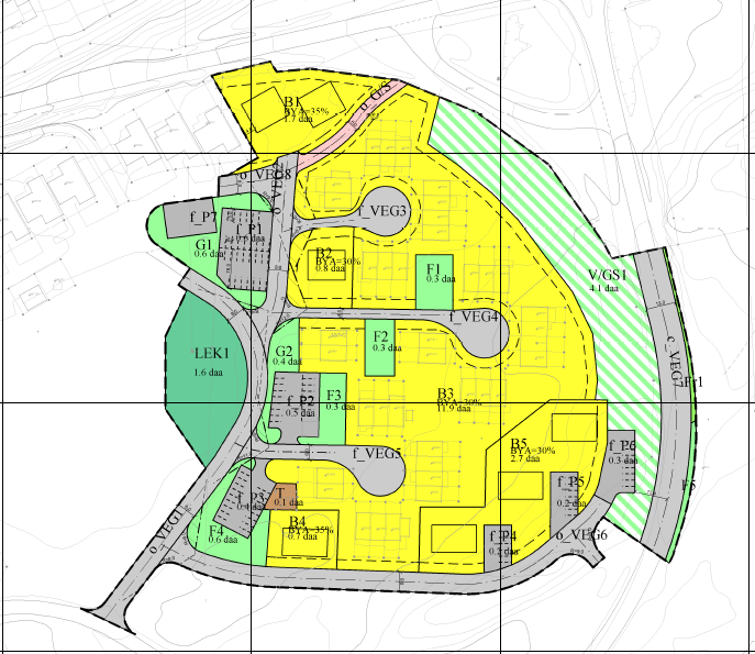 Områdene er i denne planen regulert til byggeområde bolig, i tillegg til offentlig