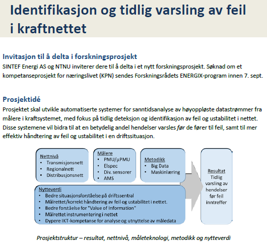 Teknologi for