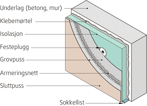 13-17 Nedbør 1.