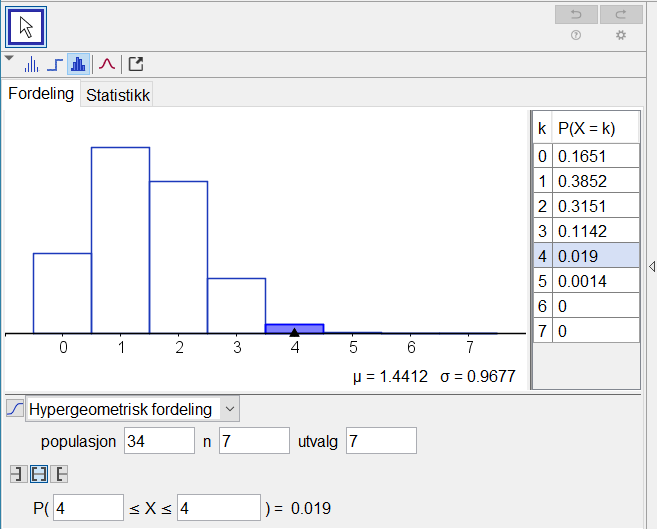 P(fem vinnertall) = PX ( = 5) = P(5 X 5) Vi fyller dette inn i sannsynlighetskalkulatoren: Sannsynligheten er 0,14 % for at du tipper riktig 5 vinnertall.