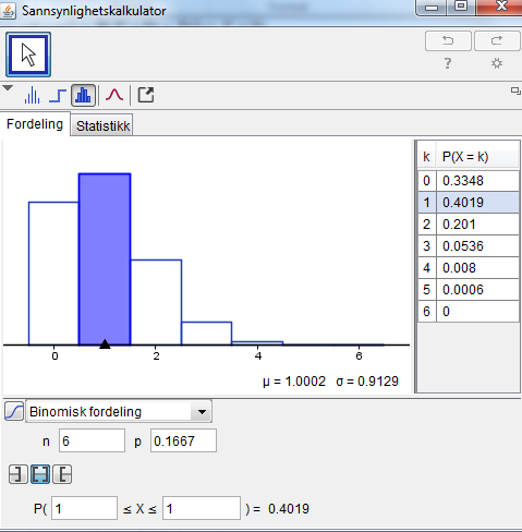Vi lar X være antall seksere. P(ingen seksere) = PX ( = 0) = P(0 X 0) Vi fyller inn i sannsynlighetskalkulatoren: Sannsynligheten er,5 % for å få ingen seksere.