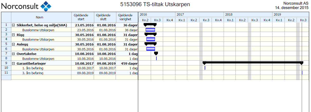 Side 16 av 16 1.