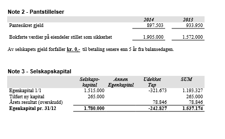 Vasetløypene SA, 2960 RØN www.