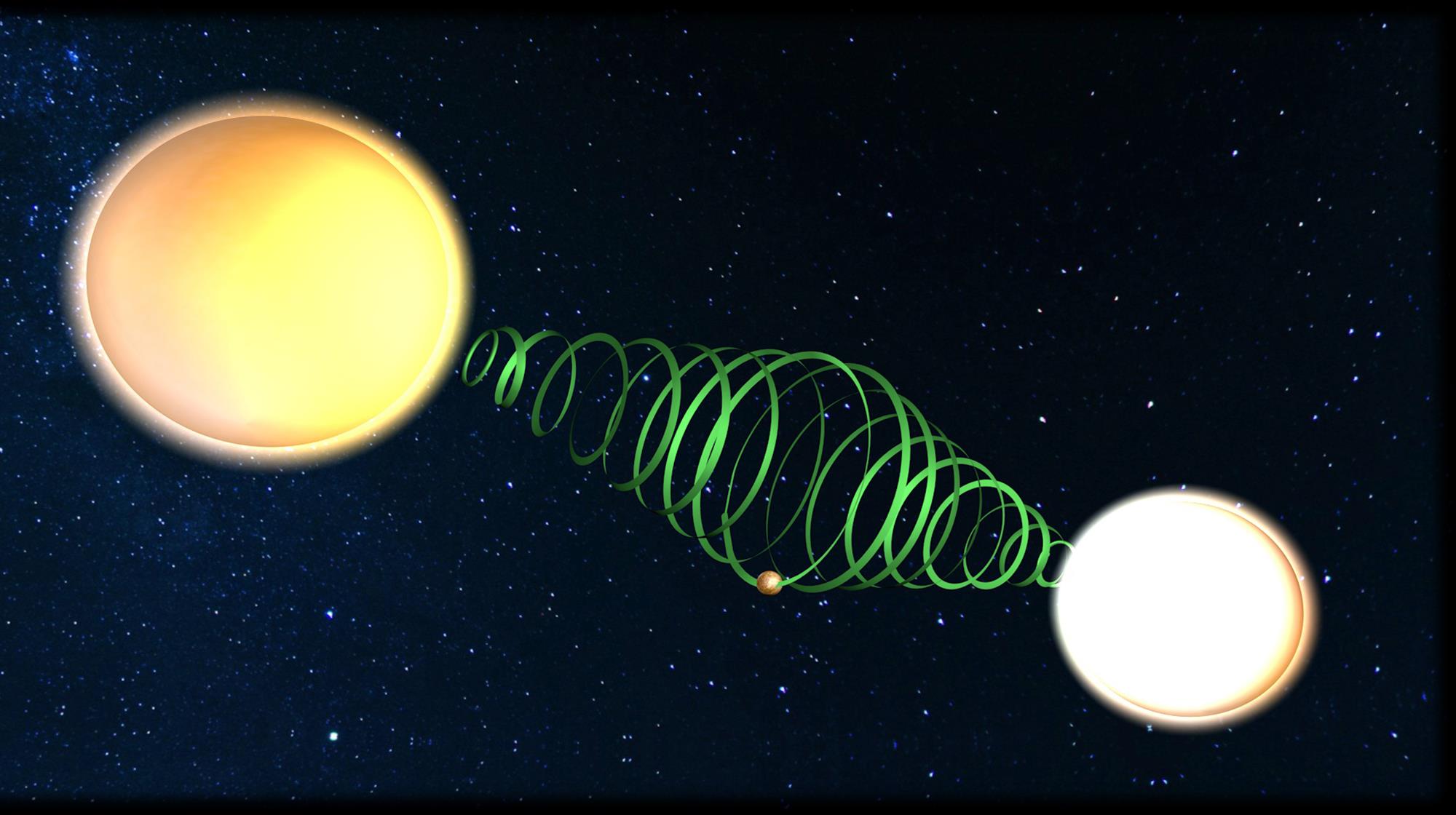 I samme solsystem, men på hver sin planet? Er Krødsherad i ferd med å utvikle Norefjell som egen destinasjon?