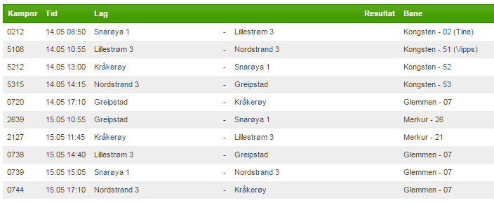 Lag 3 (spiller i pulje I): Løpende oppdatering på: http://www.profixio.com/resultater/fc2016/k/kl/1026798 Alle lag må sjekke inn på Kongsten Arena før første kamp. Deltagerliste skal også leveres inn.