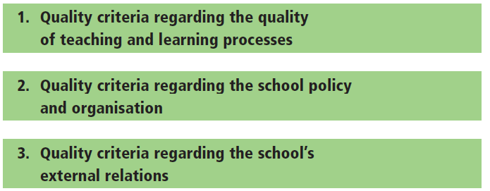 Quality Criteria for ESD-Schools Breiting, S., Mayer, M., & Mogensen, F. (2005). Quality criteria for ESD-schools. SEED network, Austrian Ministry for Education. de Haan, G. (2010).