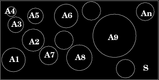 5 Addisjonssetningen TEO 2.11: Hvis A, B og C er tre hendelser, så er P(A B C) = P(A) + P(B) + P(C) P(A B) P(A C) P(B C) + P(A B C) 6 Disjunkte hendelser TEO 2.