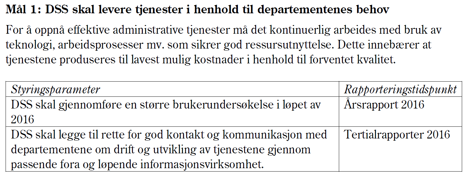 DSS' tildelingsbrev Resultater