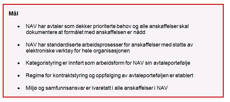 Mål for anskaffelser Målene avspeiler de utfordringer NAV står overfor i dag innen anskaffelsesområdet, og angir områder som må