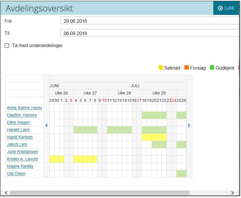 3. Hvilke oppgaver og ansvar har en leder? Behandle søknader om ferie, fri og permisjon 4. Om du ønsker å se detaljer for persioden klikk på symbolet Vis detaljer om perioden.