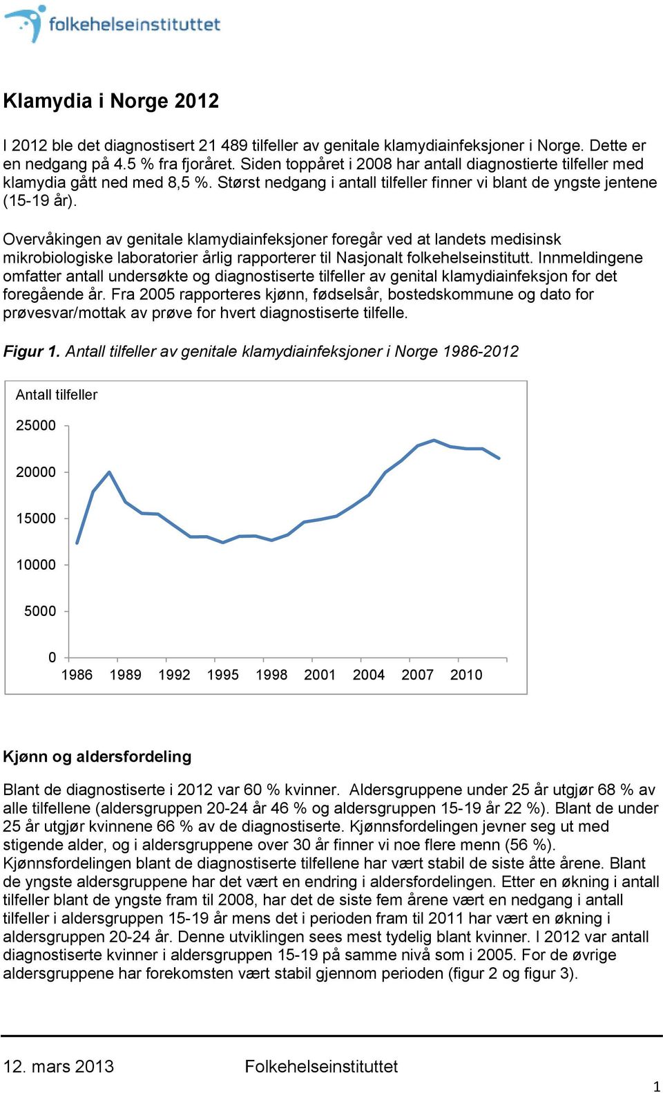 Overvåkingen av genitale klamydiainfeksjoner foregår ved at landets medisinsk mikrobiologiske laboratorier årlig rapporterer til Nasjonalt folkehelseinstitutt.