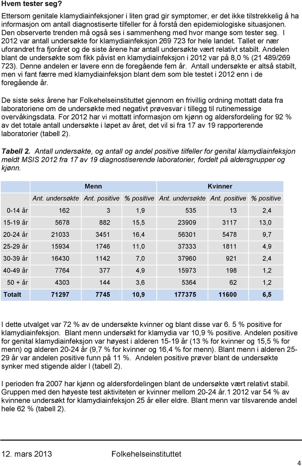 Den observerte trenden må også ses i sammenheng med hvor mange som tester seg. I 2012 var antall undersøkte for klamydiainfeksjon 269 723 for hele landet.