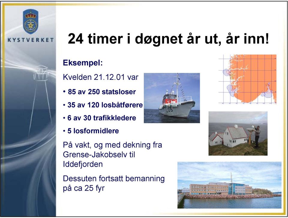 trafikkledere 5 losformidlere På vakt, og med dekning fra