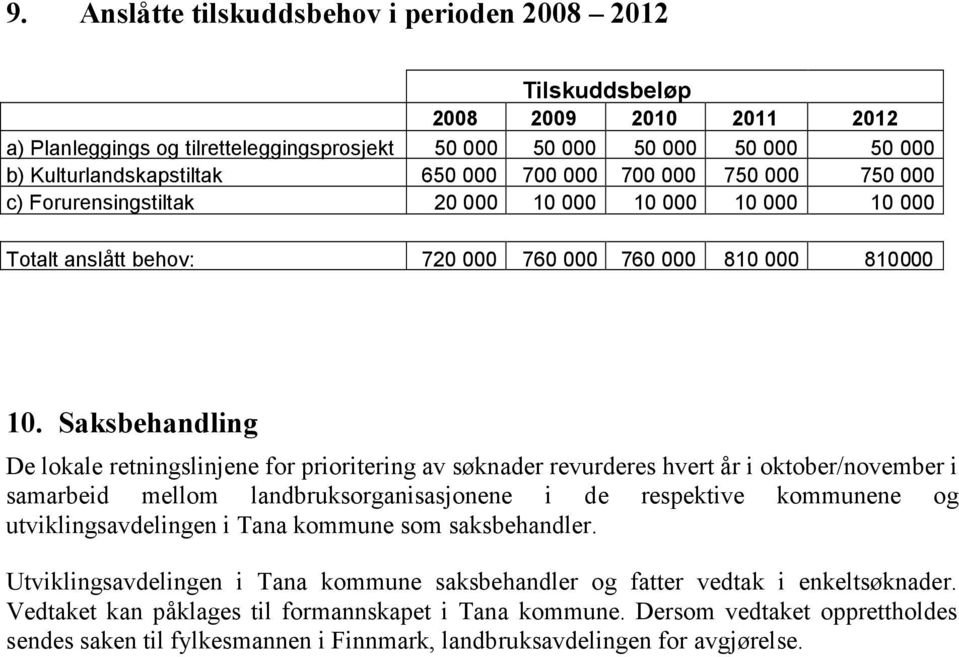 Saksbehandling De lokale retningslinjene for prioritering av søknader revurderes hvert år i oktober/november i samarbeid mellom landbruksorganisasjonene i de respektive kommunene og