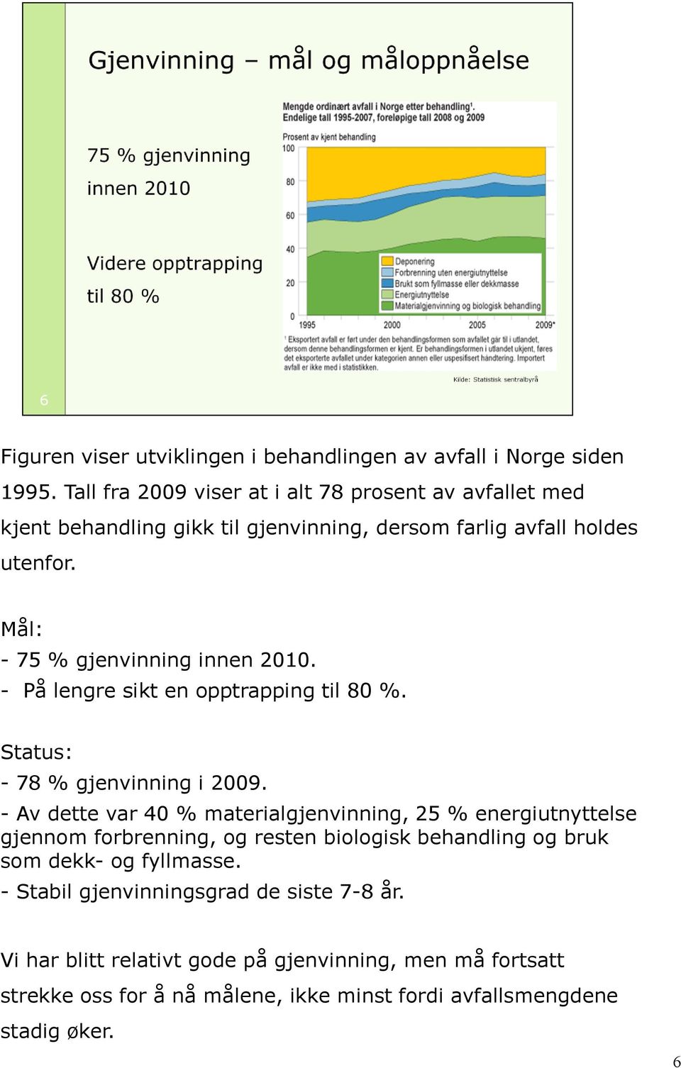 Mål: - 75 % gjenvinning innen 2010. - På lengre sikt en opptrapping til 80 %. Status: - 78 % gjenvinning i 2009.