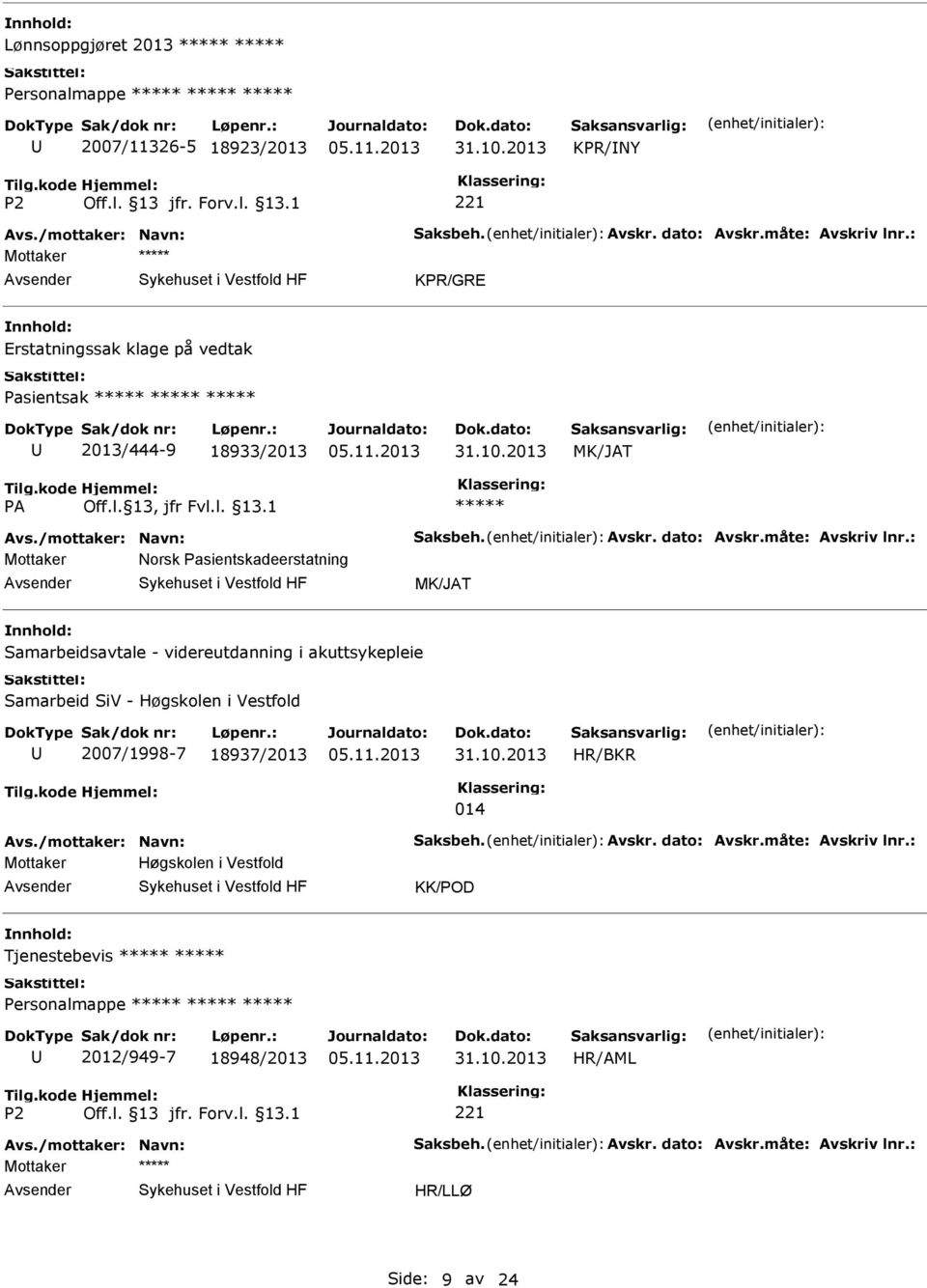 : Mottaker Norsk Pasientskadeerstatning Samarbeidsavtale - videreutdanning i akuttsykepleie Samarbeid SiV - Høgskolen i Vestfold 2007/1998-7 18937/2013 HR/BKR