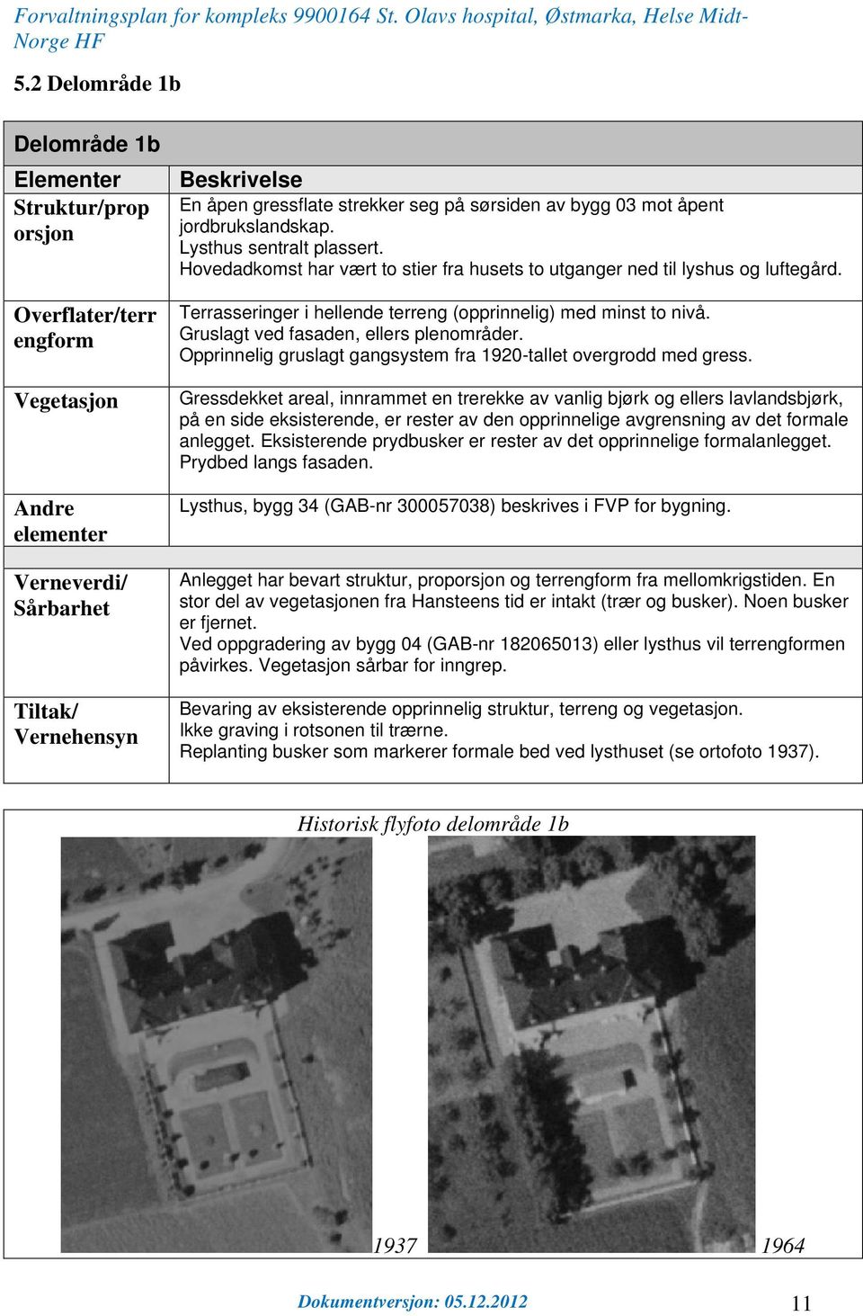 Terrasseringer i hellende terreng (opprinnelig) med minst to nivå. Gruslagt ved fasaden, ellers plenområder. Opprinnelig gruslagt gangsystem fra 1920-tallet overgrodd med gress.