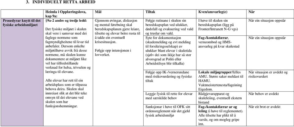 Dersom enkelte miljøtilhøve avvik frå desse normene, må skulen kunne dokumentere at miljøet like vel har tilfredstillande verknad for helsa, trivselen og læringa til elevane.