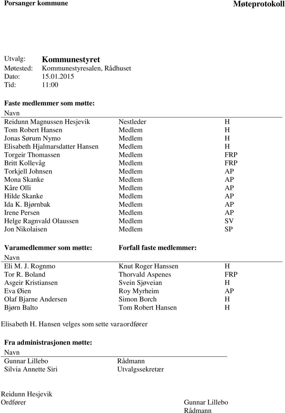 Medlem FRP Britt Kollevåg Medlem FRP Torkjell Johnsen Medlem AP Mona Skanke Medlem AP Kåre Olli Medlem AP Hilde Skanke Medlem AP Ida K.