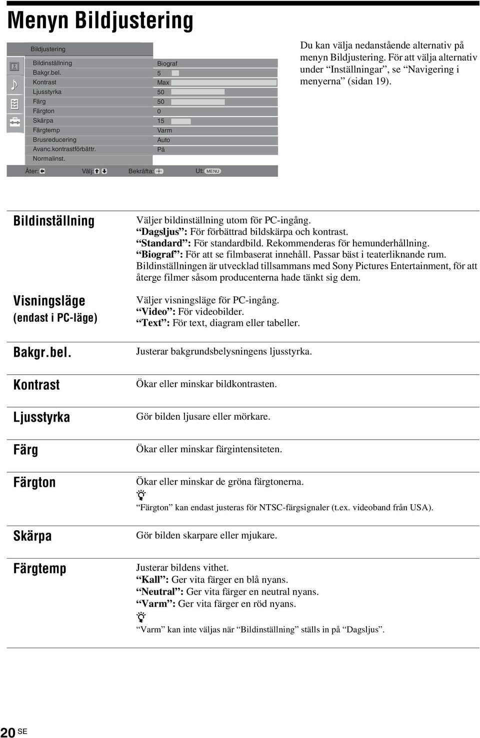 Åter: Välj: Bekräfta: Ut: MENU Bildinställning Visningsläge (endast i PC-läge) Bakgr.bel. Kontrast Ljusstyrka Färg Färgton Skärpa Färgtemp Väljer bildinställning utom för PC-ingång.