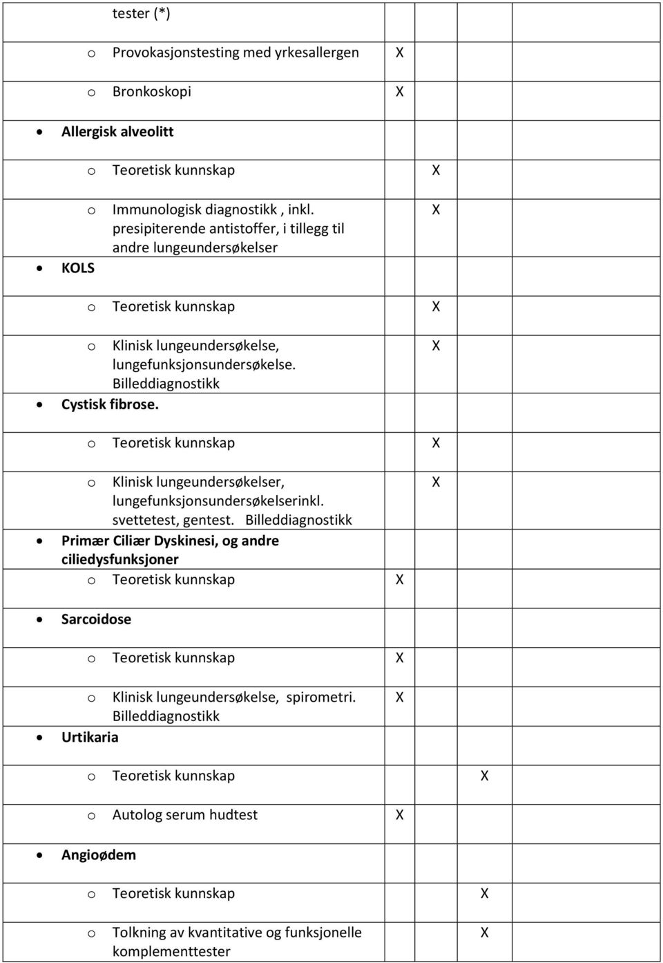 Billeddiagnstikk Cystisk fibrse. Klinisk lungeundersøkelser, lungefunksjnsundersøkelserinkl. svettetest, gentest.
