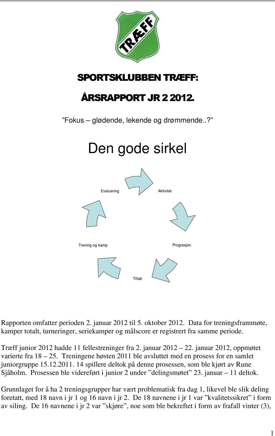 Data for treningsframmøte, kamper totalt, turneringer, seriekamper og målscore er registrert fra samme periode. Træff junior 2012 hadde 11 fellestreninger fra 2. januar 2012 22.