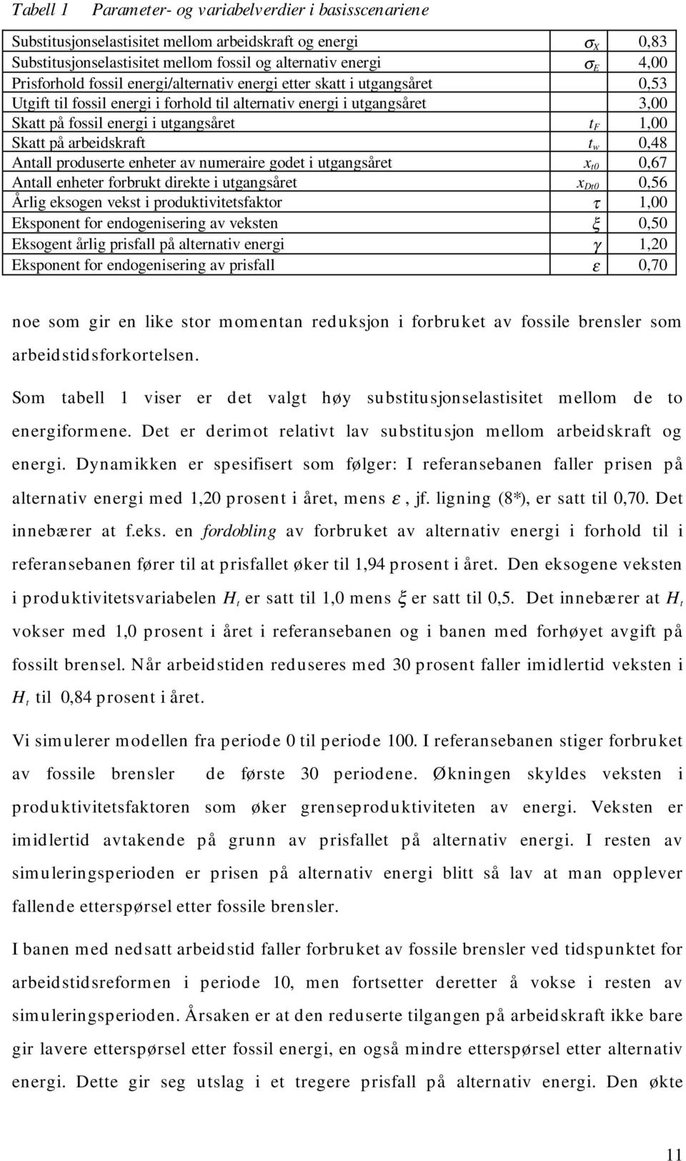 numeraire gode i ugangsåre x,67 Anall enheer forbruk direke i ugangsåre x D,56 Årlig eksogen veks i produkiviesfakor τ 1, Eksponen for endogenisering av veksen ξ,5 Eksogen årlig prisfall på alernaiv