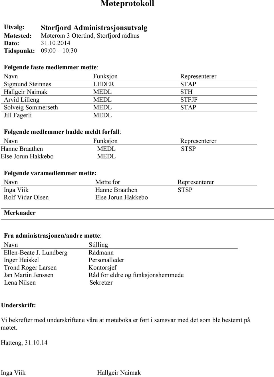 Fagerli MEDL Følgende medlemmer hadde meldt forfall: Navn Funksjon Representerer Hanne Braathen MEDL STSP Else Jorun Hakkebo MEDL Følgende varamedlemmer møtte: Navn Møtte for Representerer Inga Viik