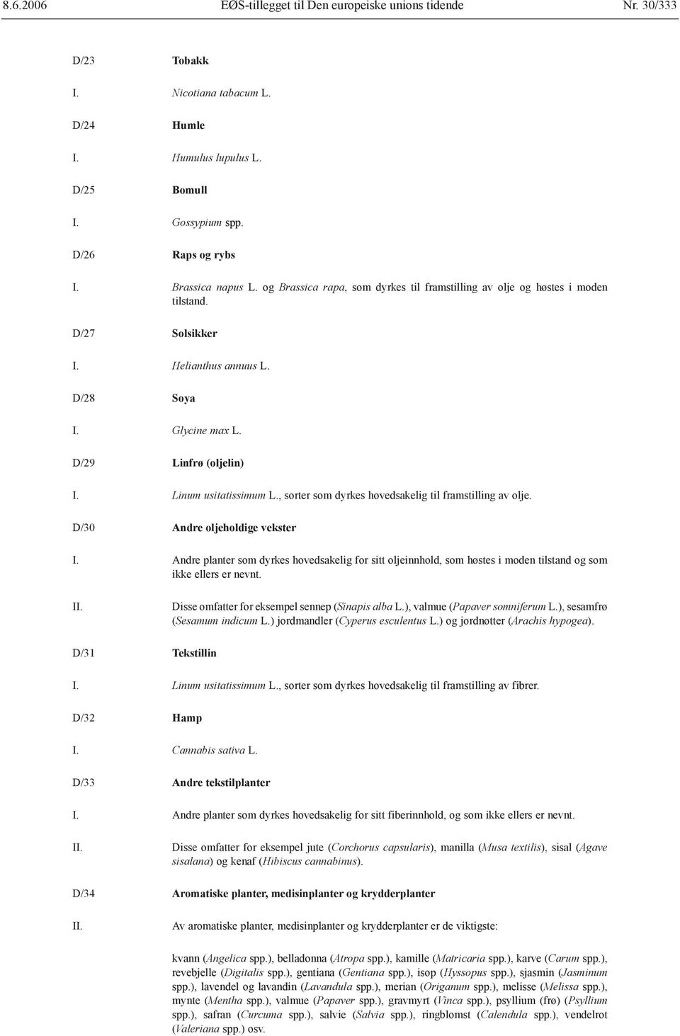 , sorter som dyrkes hovedsakelig til framstilling av olje. D/30 Andre oljeholdige vekster I.