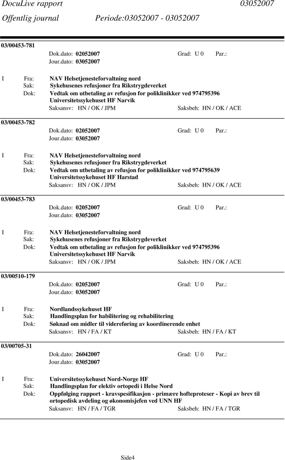 poliklinikker ved 974795639 Universitetssykehuset HF Harstad Saksansv: HN / OK / JPM Saksbeh: HN / OK / ACE 03/00453-783 I Fra: NAV Helsetjenesteforvaltning nord Sak: Sykehusenes refusjoner fra