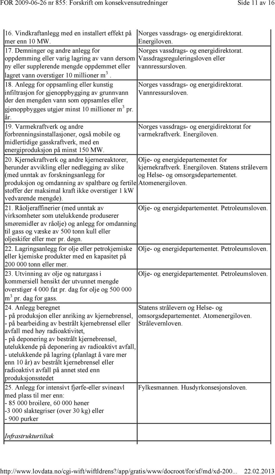 lagret vann overstiger 10 millioner m 3. 18.