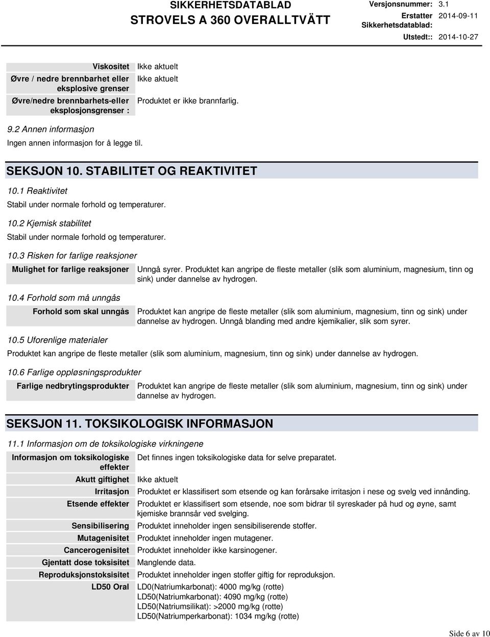 10.3 Risken for farlige reaksjoner Mulighet for farlige reaksjoner Unngå syrer. Produktet kan angripe de fleste metaller (slik som aluminium, magnesium, tinn og sink) under dannelse av hydrogen. 10.