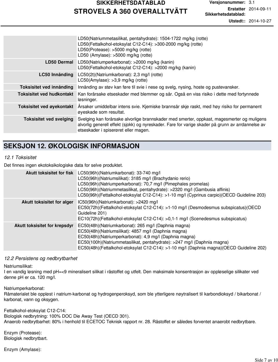 LD50(Fettalkoholetoksylat C12C14): >2000 mg/kg (kanin) LC50(2t)(Natriumkarbonat): 2,3 mg/l (rotte) LC50(Amylase): >3,9 mg/kg (rotte) Innånding av støv kan føre til svie i nese og svelg, nysing, hoste