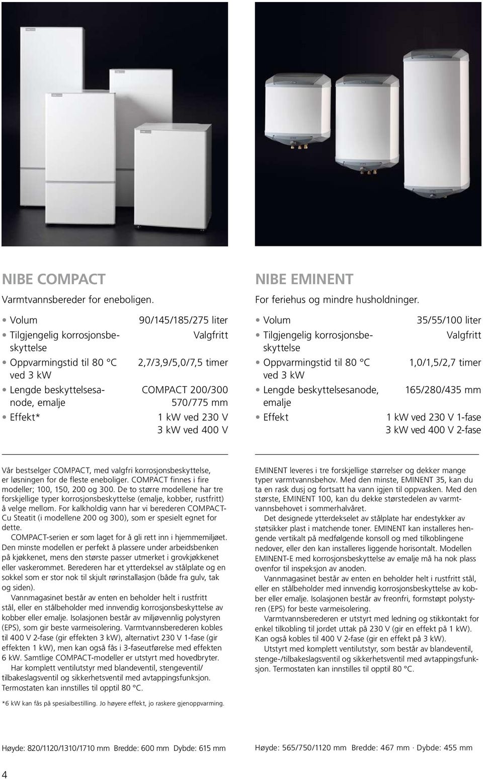 ved 230 V 3 kw ved 400 V Volum Tilgjengelig korrosjonsbeskyttelse Oppvarmingstid til 80 C ved 3 kw Lengde beskyttelsesanode, emalje Effekt 35/55/100 liter Valgfritt 1,0/1,5/2,7 timer 165/280/435 mm 1