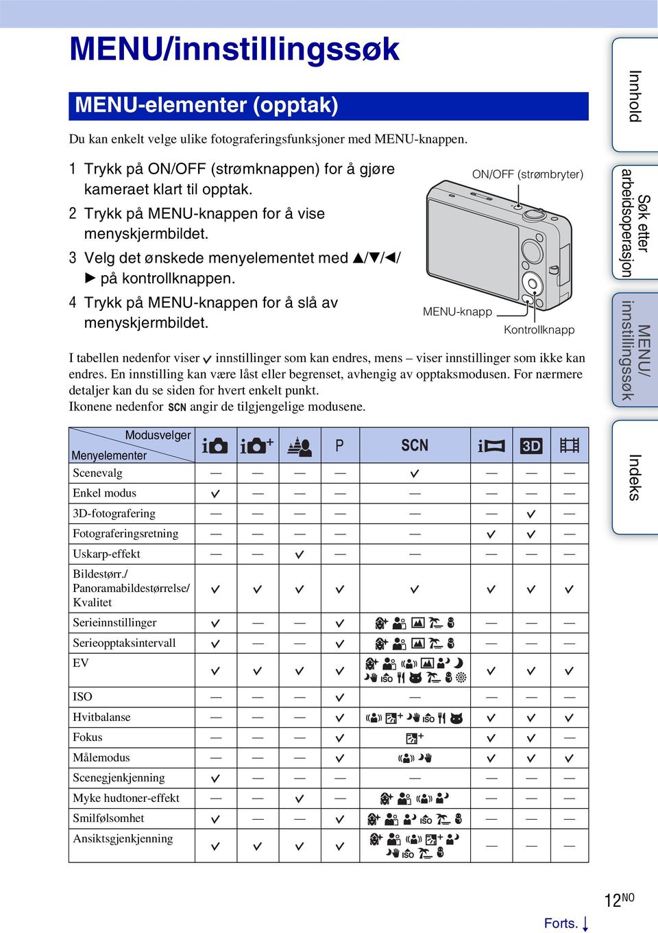 MENU-knapp ON/OFF (strømbryter) Kontrollknapp I tabellen nedenfor viser innstillinger som kan endres, mens viser innstillinger som ikke kan endres.