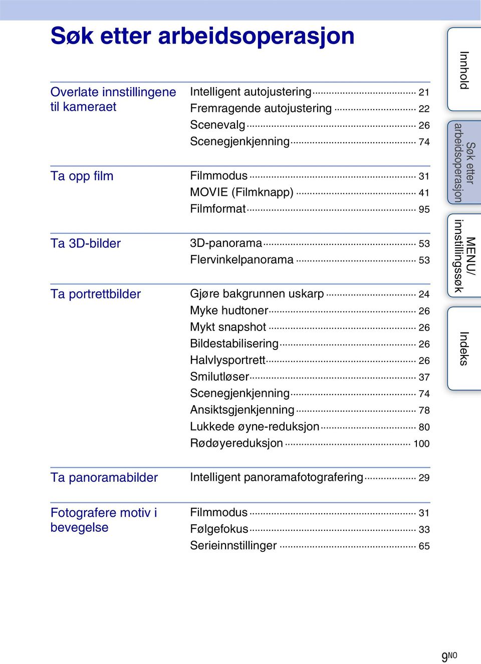 Mykt snapshot 26 Bildestabilisering 26 Halvlysportrett 26 Smilutløser 37 Scenegjenkjenning 74 Ansiktsgjenkjenning 78 Lukkede øyne-reduksjon 80